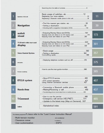 toyota land cruiser 200 series 2017-2018 navigation & multimedia system manual